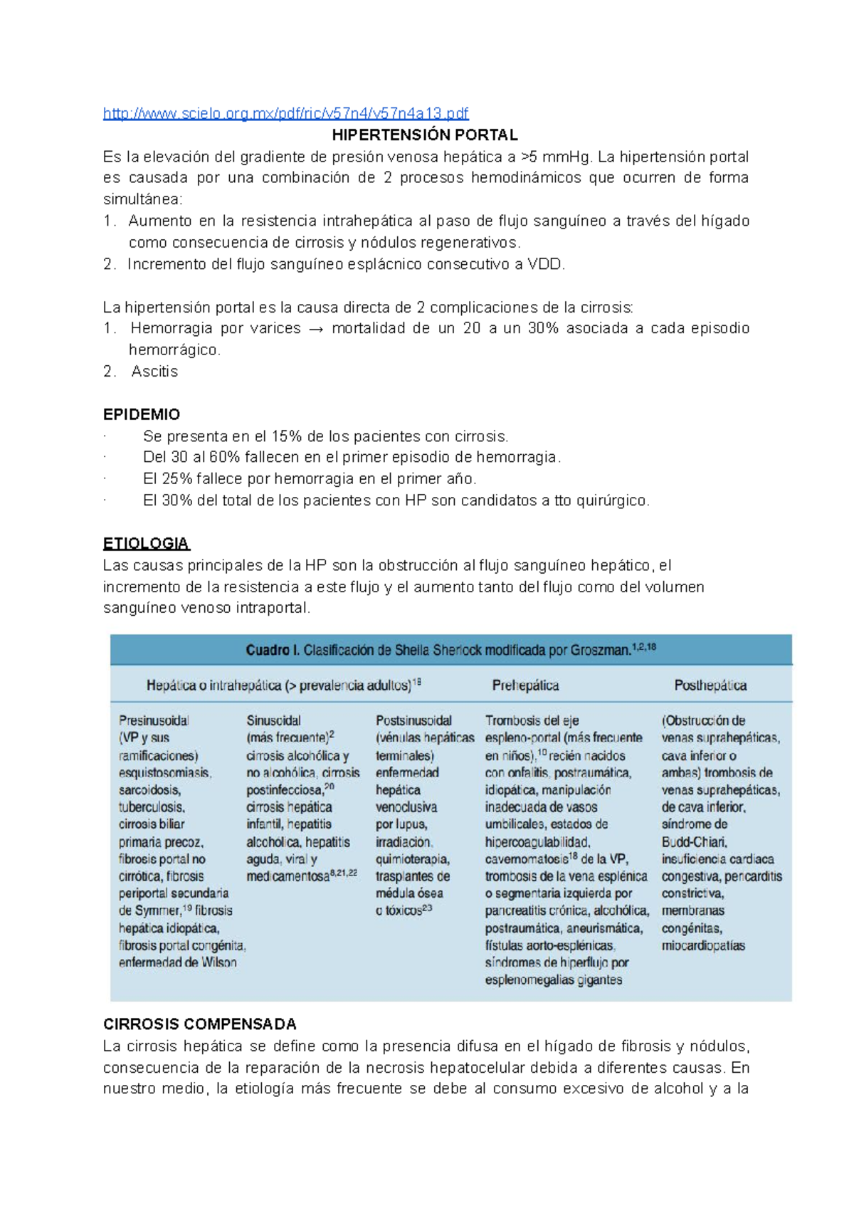 Síntomas de hipertensión portal no alcohólica