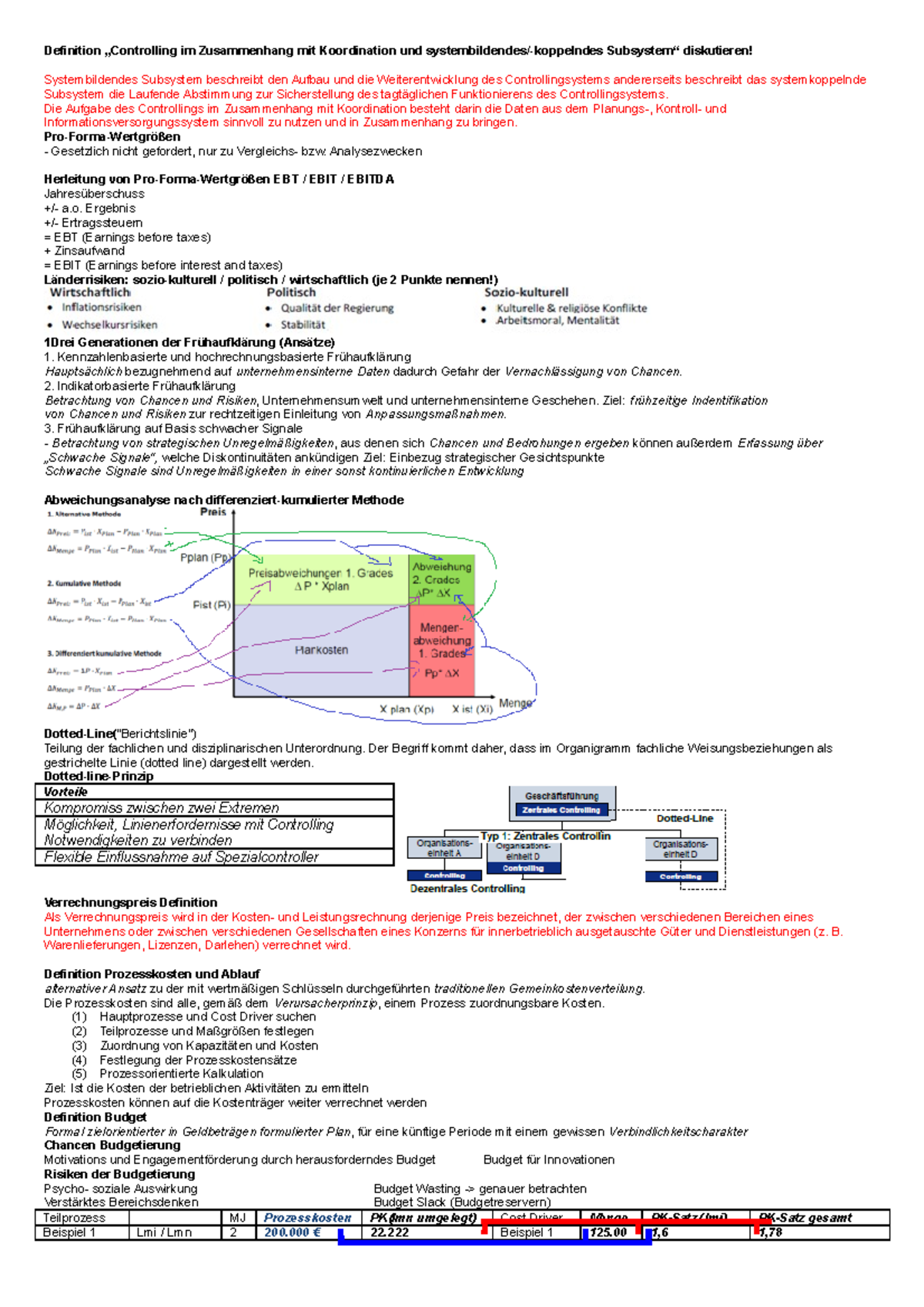 Klausur Januar Wintersemester 2015/2016, Fragen Und Antworten ...