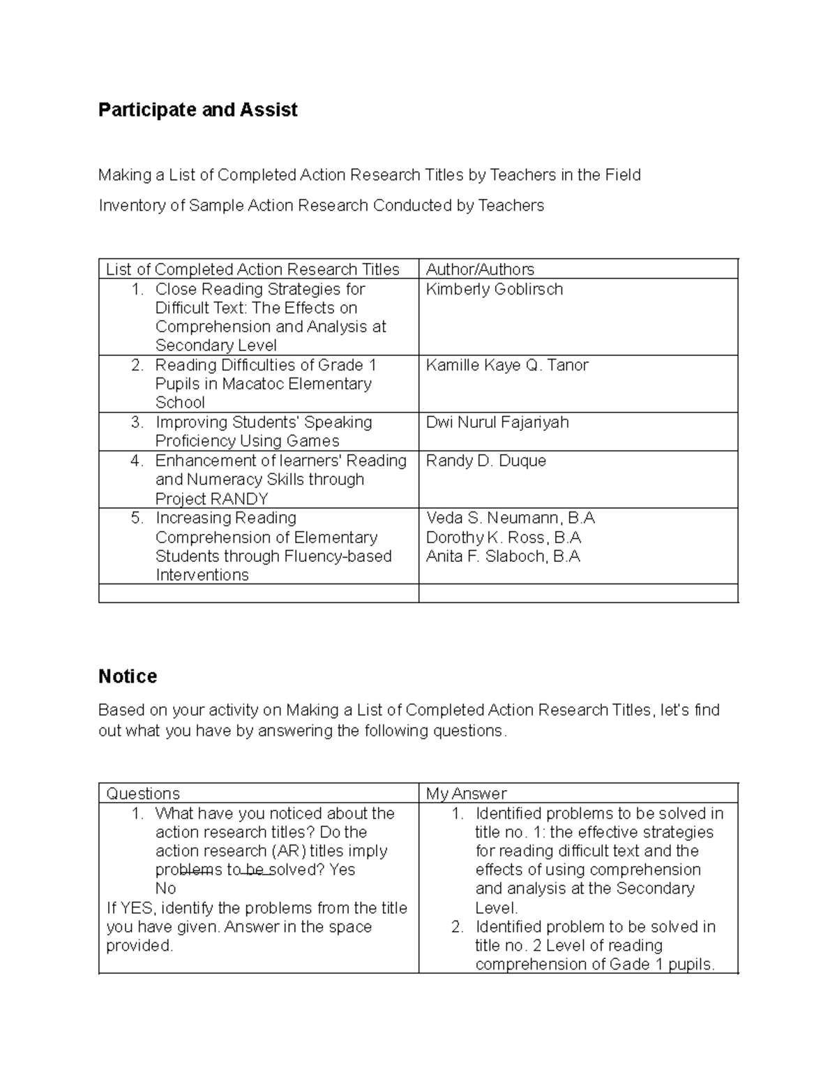 list of completed action research titles with authors in secondary