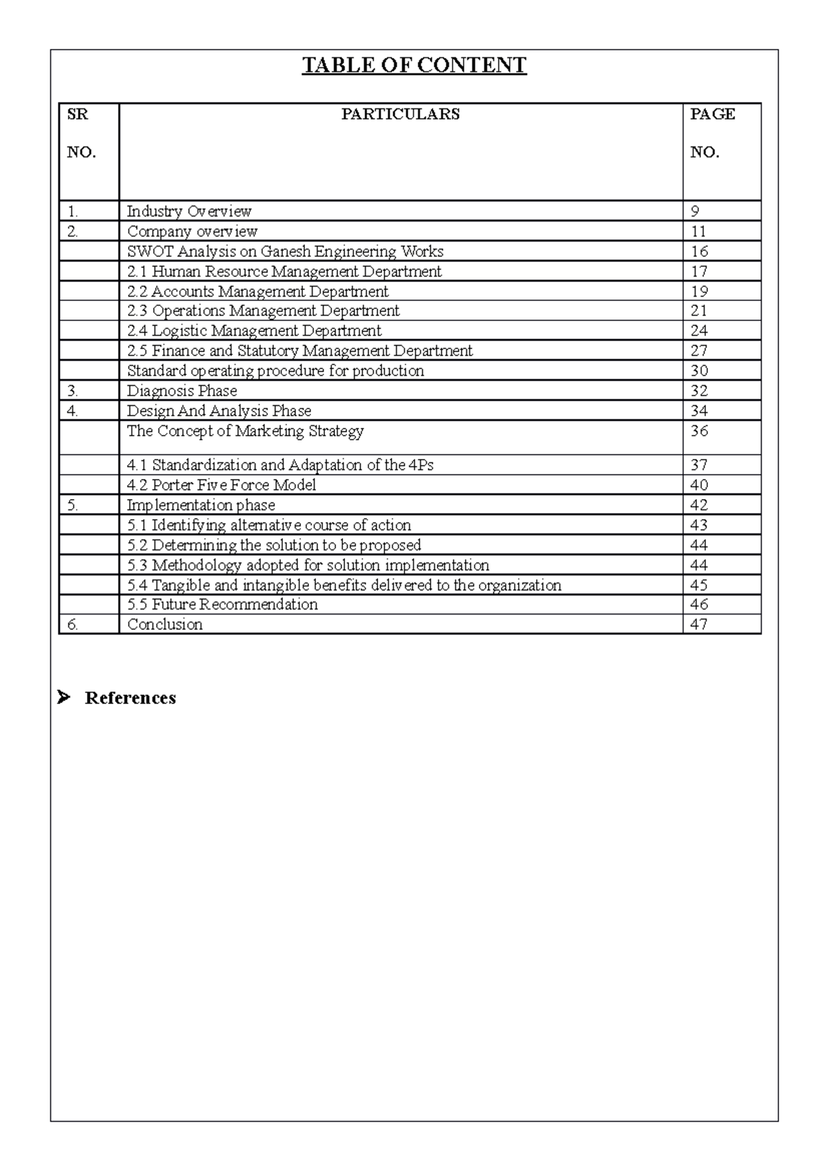 Table OF Content - Hahshs - TABLE OF CONTENT SR NO. PARTICULARS PAGE ...