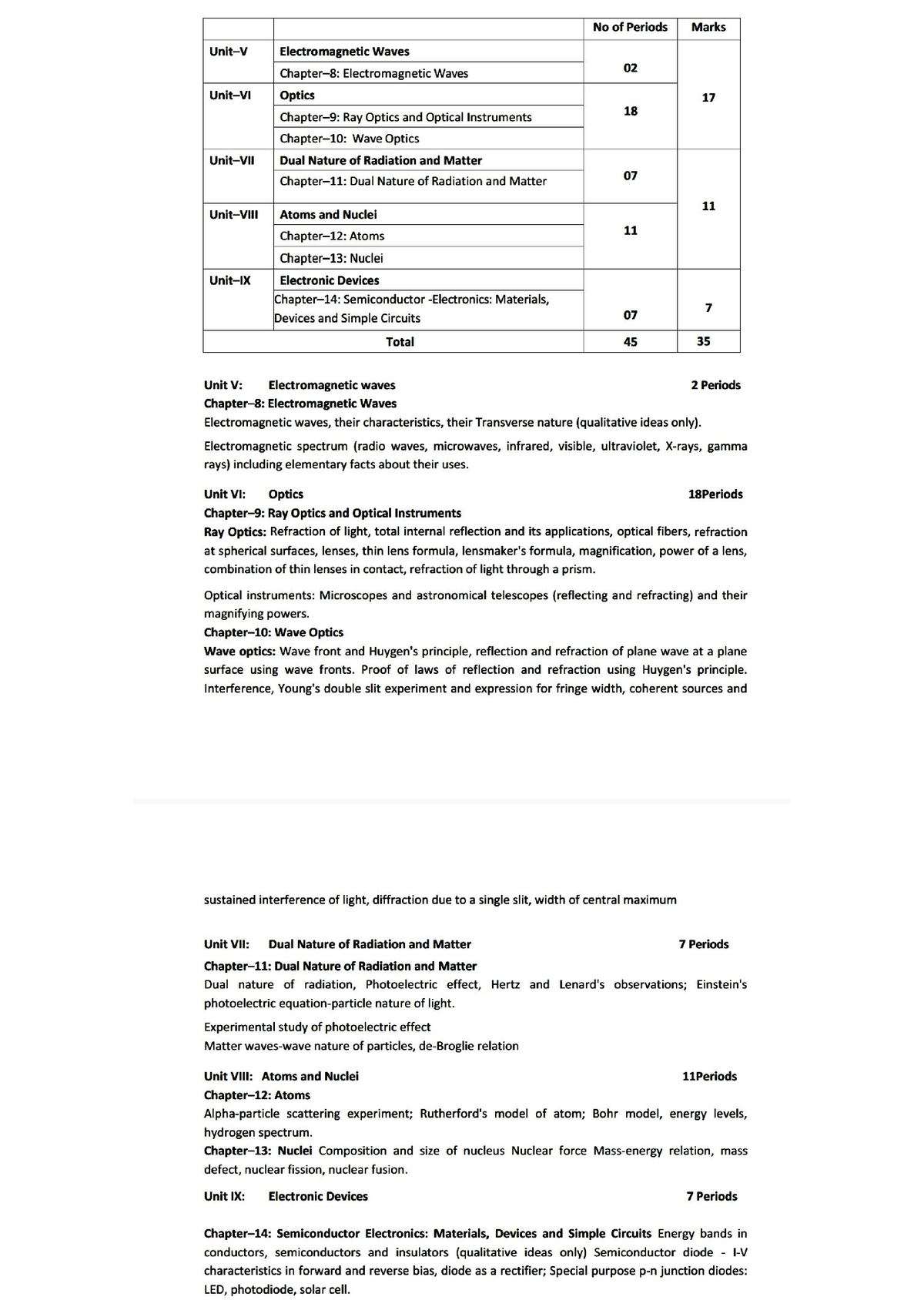 Document 14 - Noyes - Computer Science - Studocu