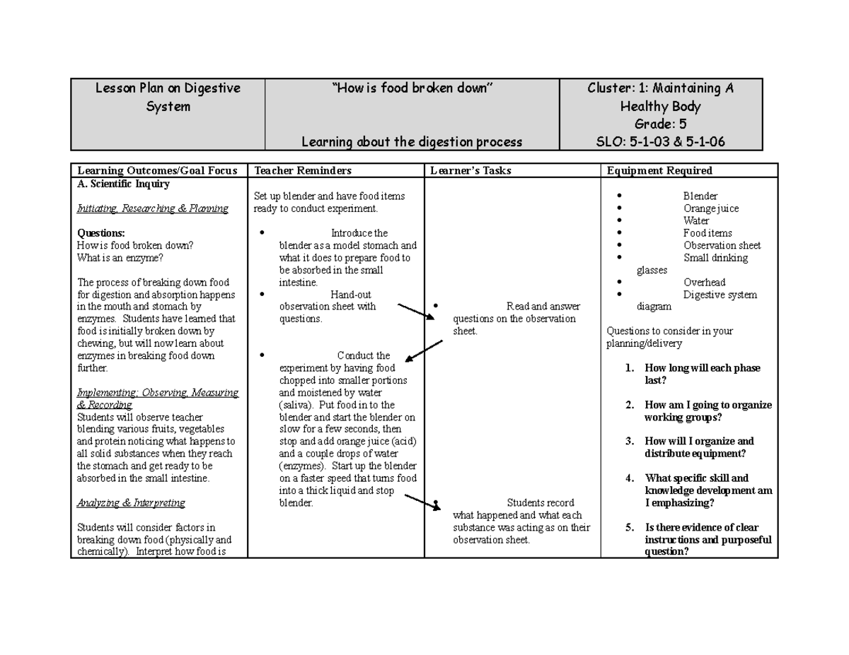 5-1-06 - Digestive System - Lesson - Learning Outcomes/Goal Focus ...