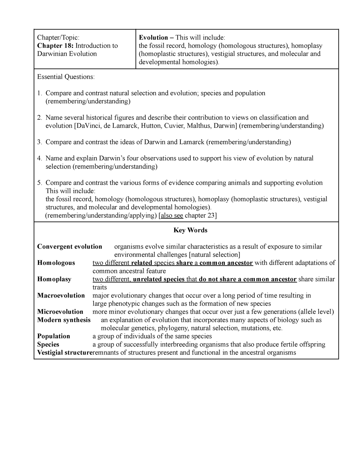 Chapter 18 Lecture Notes On Darwinism Chaptertopic Chapter 18 Introduction To Darwinian 5034