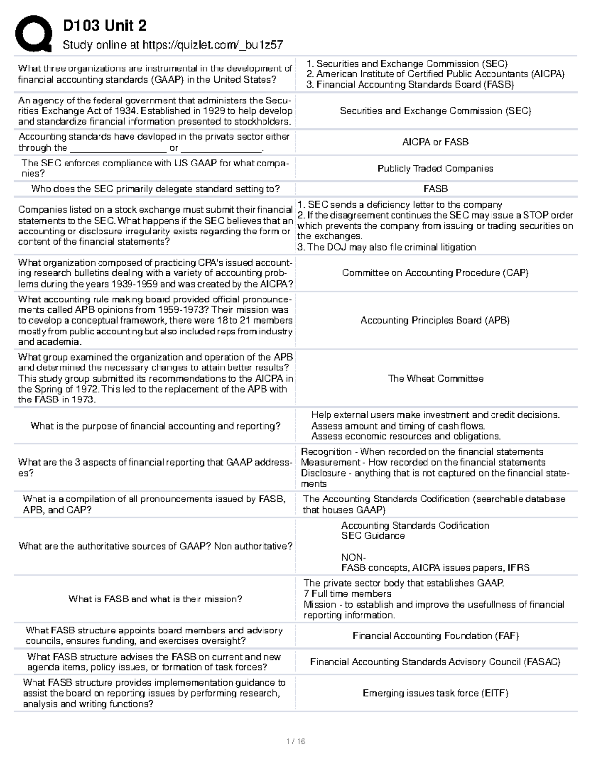 Unit 2 Module and Unit Test Study online at quizlet/_bu1z What