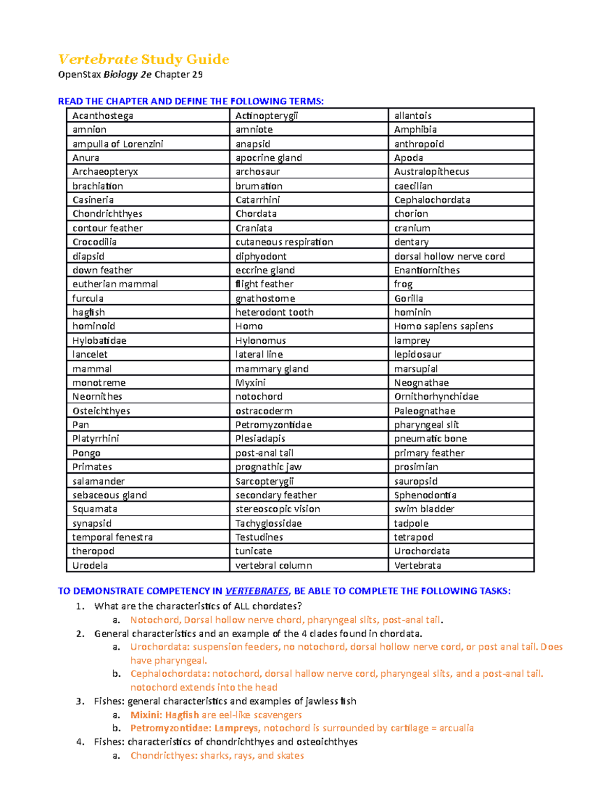 Ch 29 Vertebrate Study Guide - Vertebrate Study Guide OpenStax Biology ...