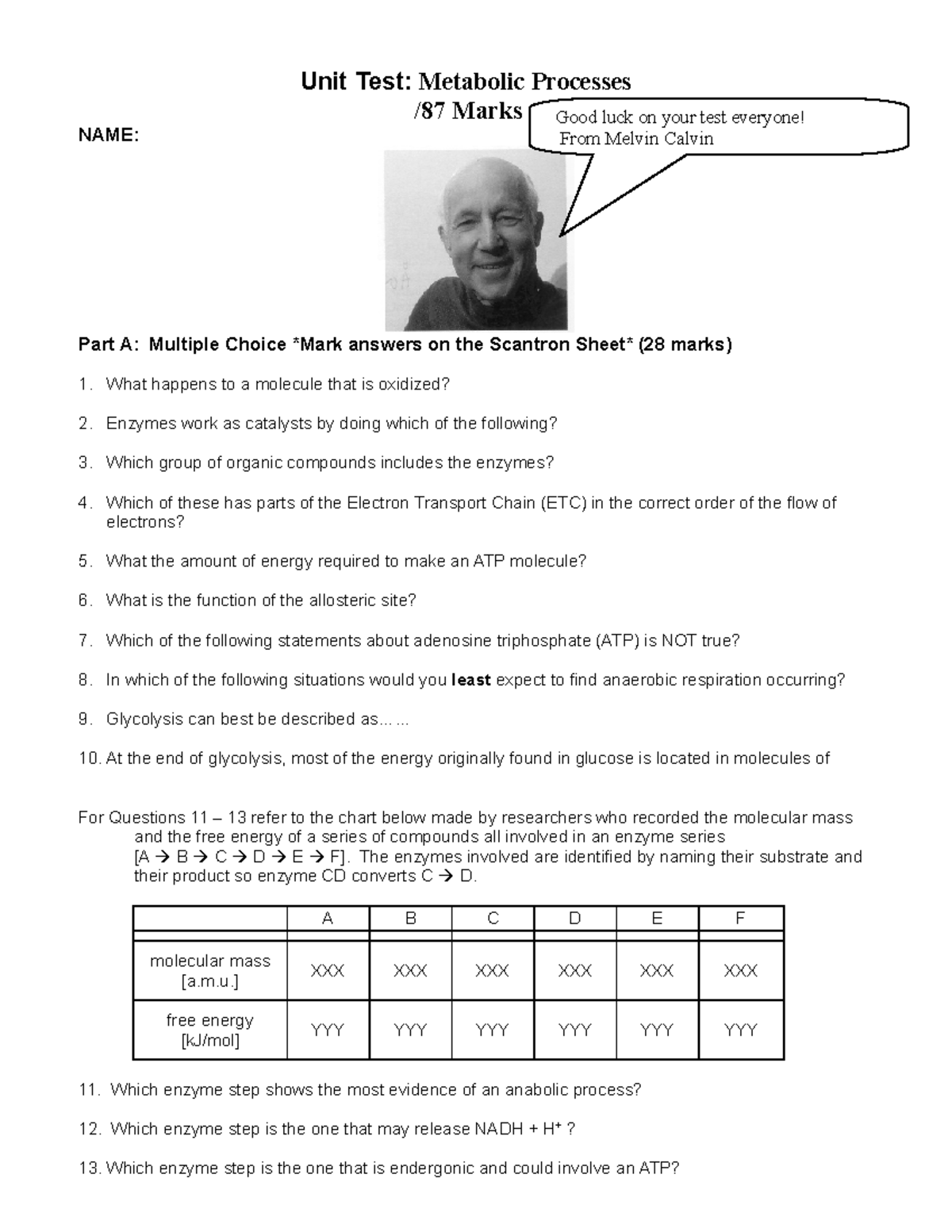 Unit test-2015 preview - Unit Test: Metabolic Processes /87 Marks NAME ...