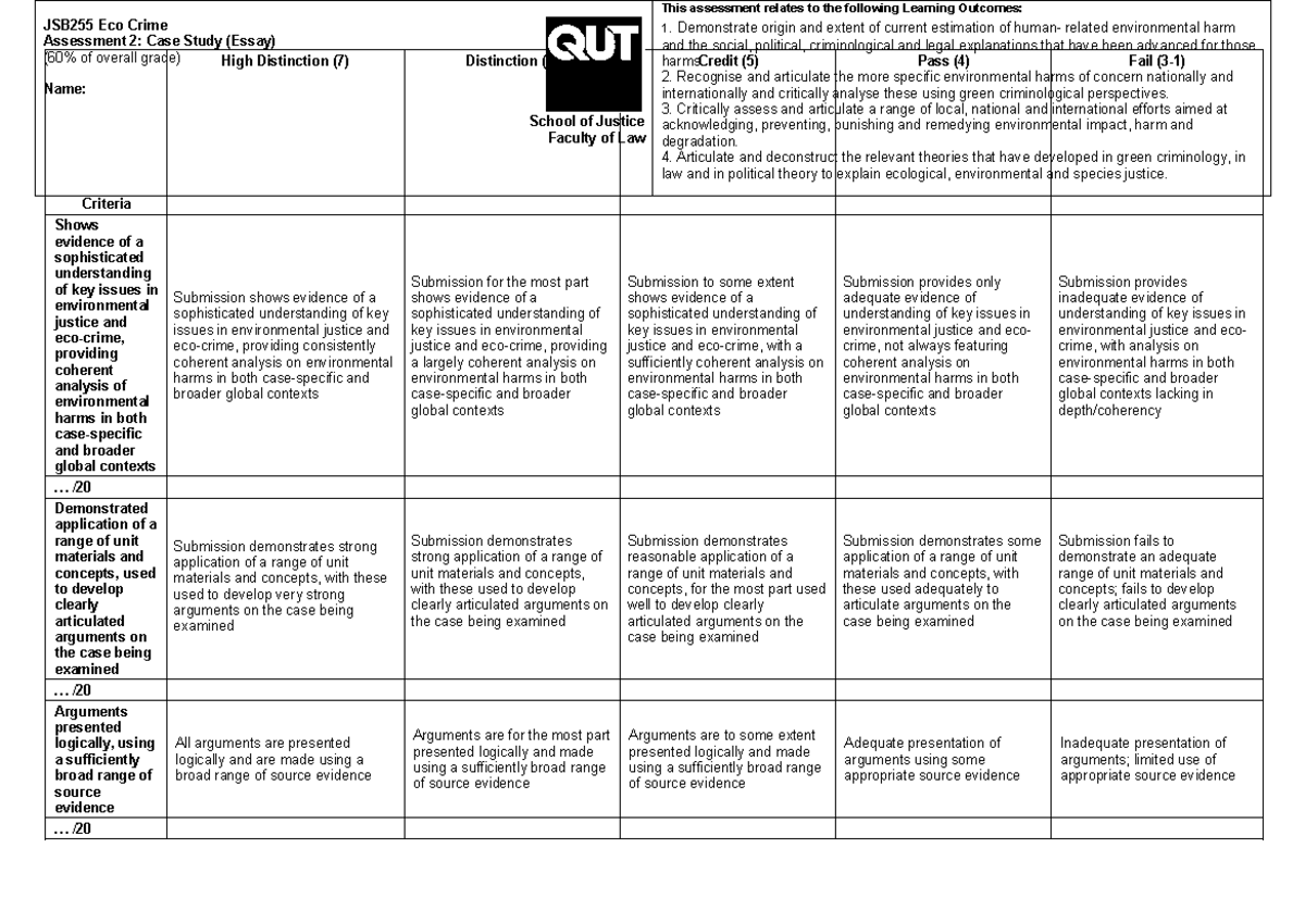 Assessment 2 CRA JSB255 - Criteria High Distinction (7) Distinction (6 ...