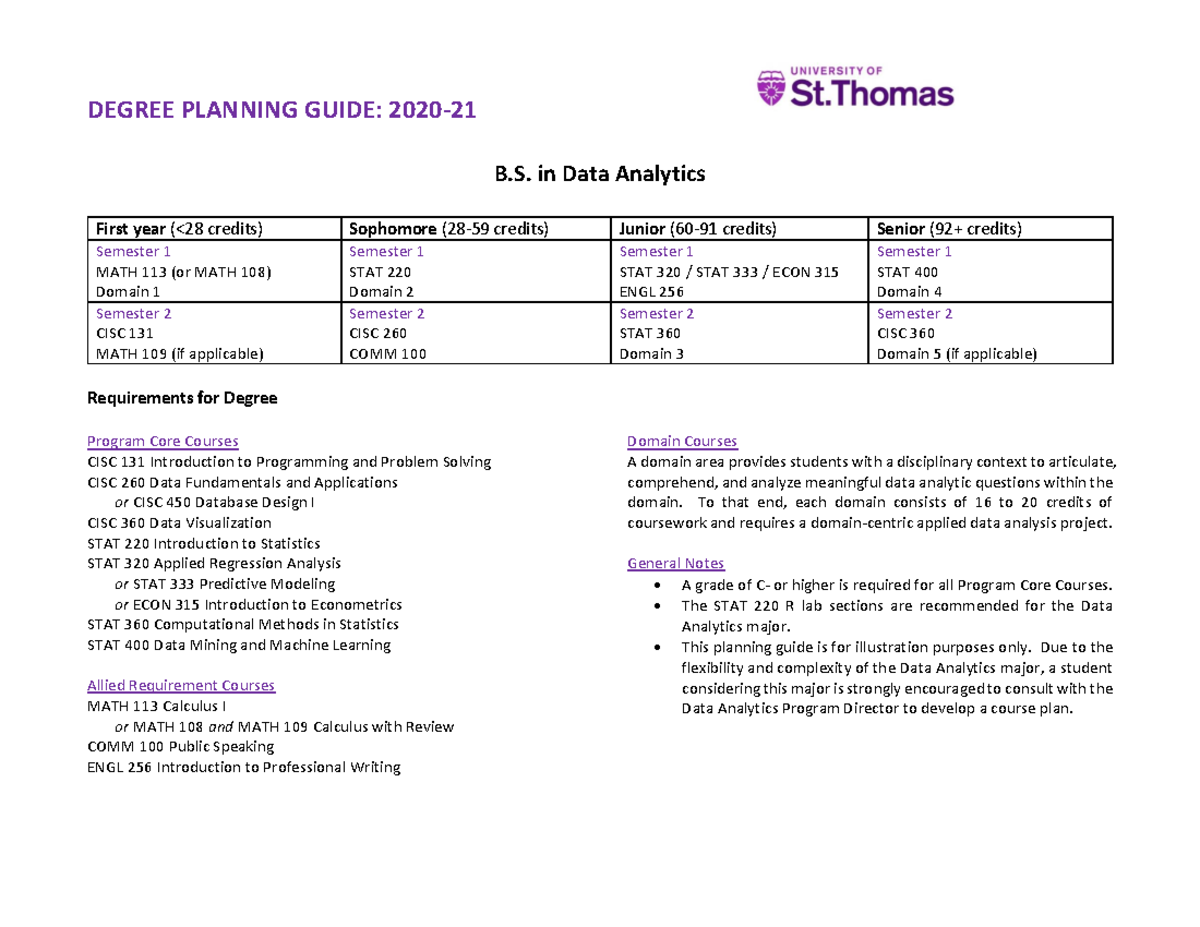 Bs Data Analytics Degree Plan V1 - DEGREE PLANNING GUIDE: 2020 - 21 B ...