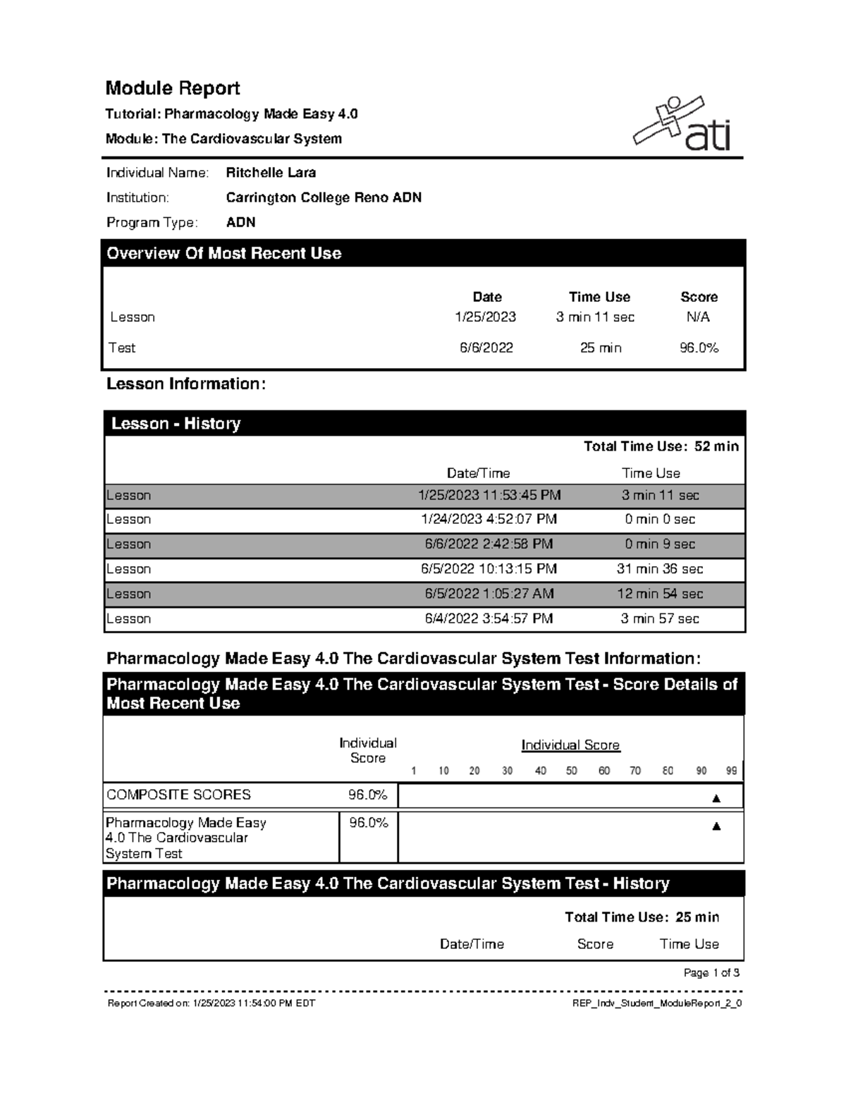 Pharm Cardio Module Report Tutorial Pharmacology Made Easy 4. Module