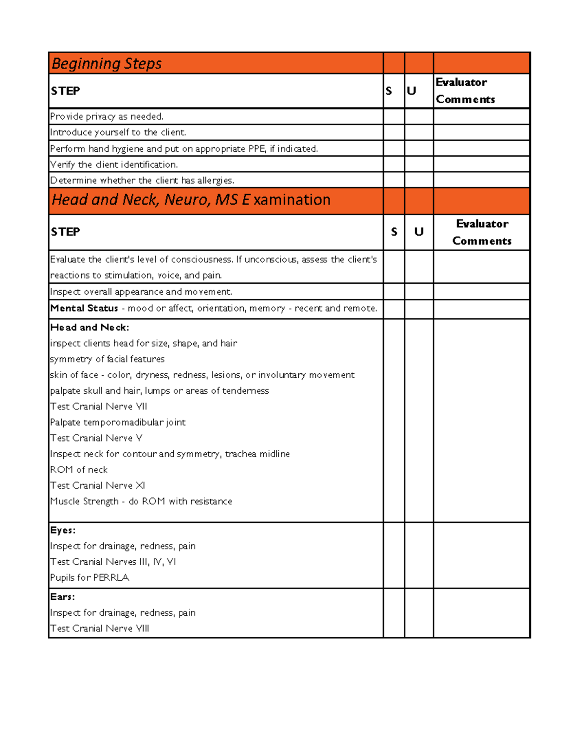 Head-Neck-Neuro-MS combined - Beginning Steps STEP S U Evaluator ...