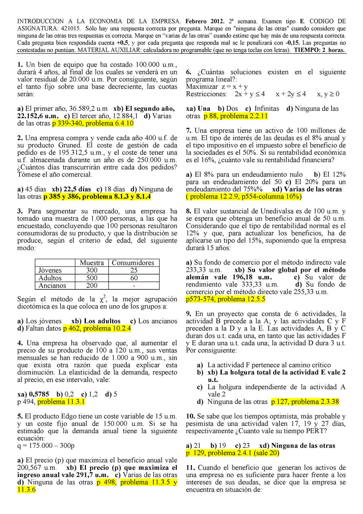 Examen Febrero Preguntas Y Respuestas Introducci N A La Econom A De La Empresa