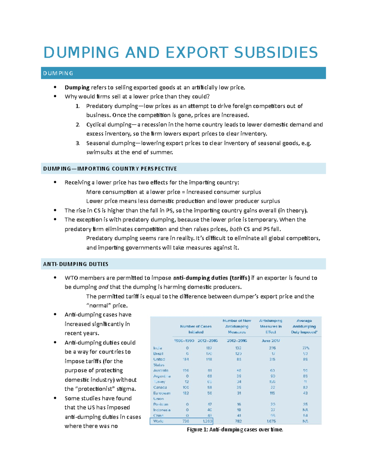 9-dumping-and-export-subsidies-dumping-and-export-subsidies-dumping