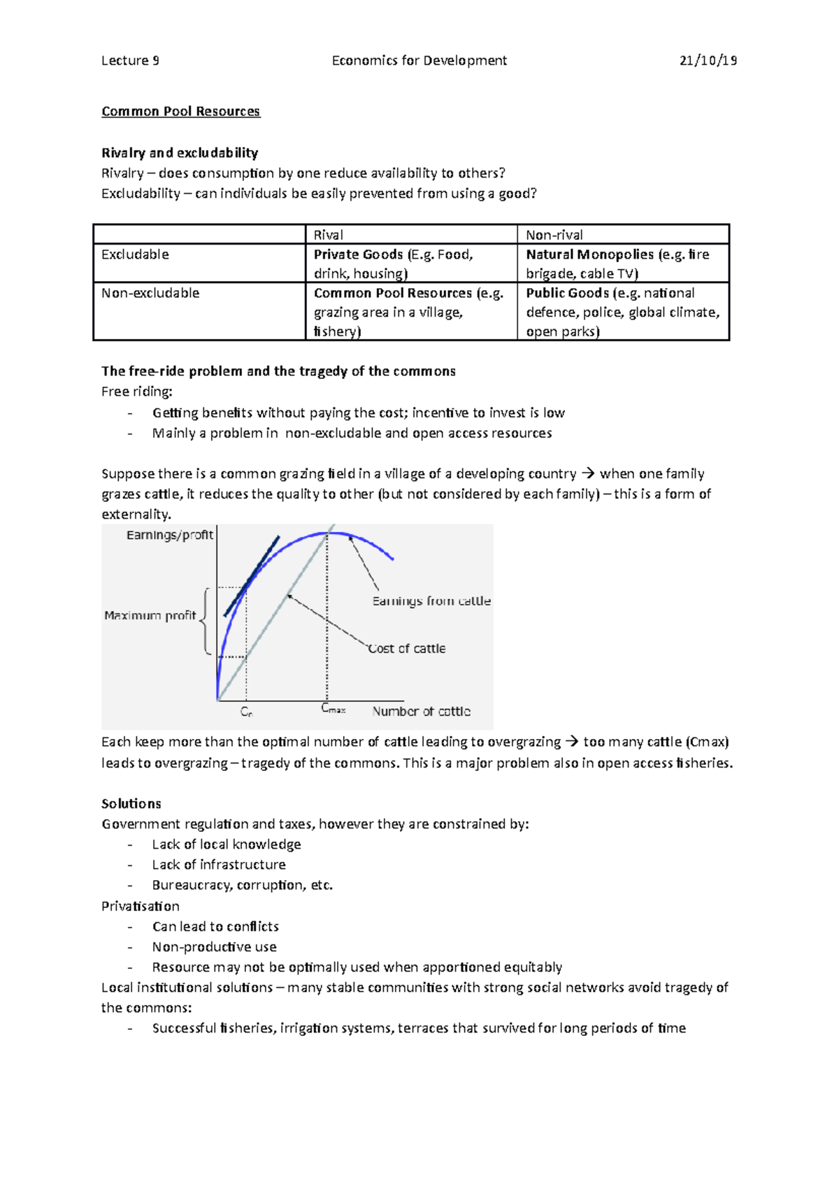 essay on common pool resources