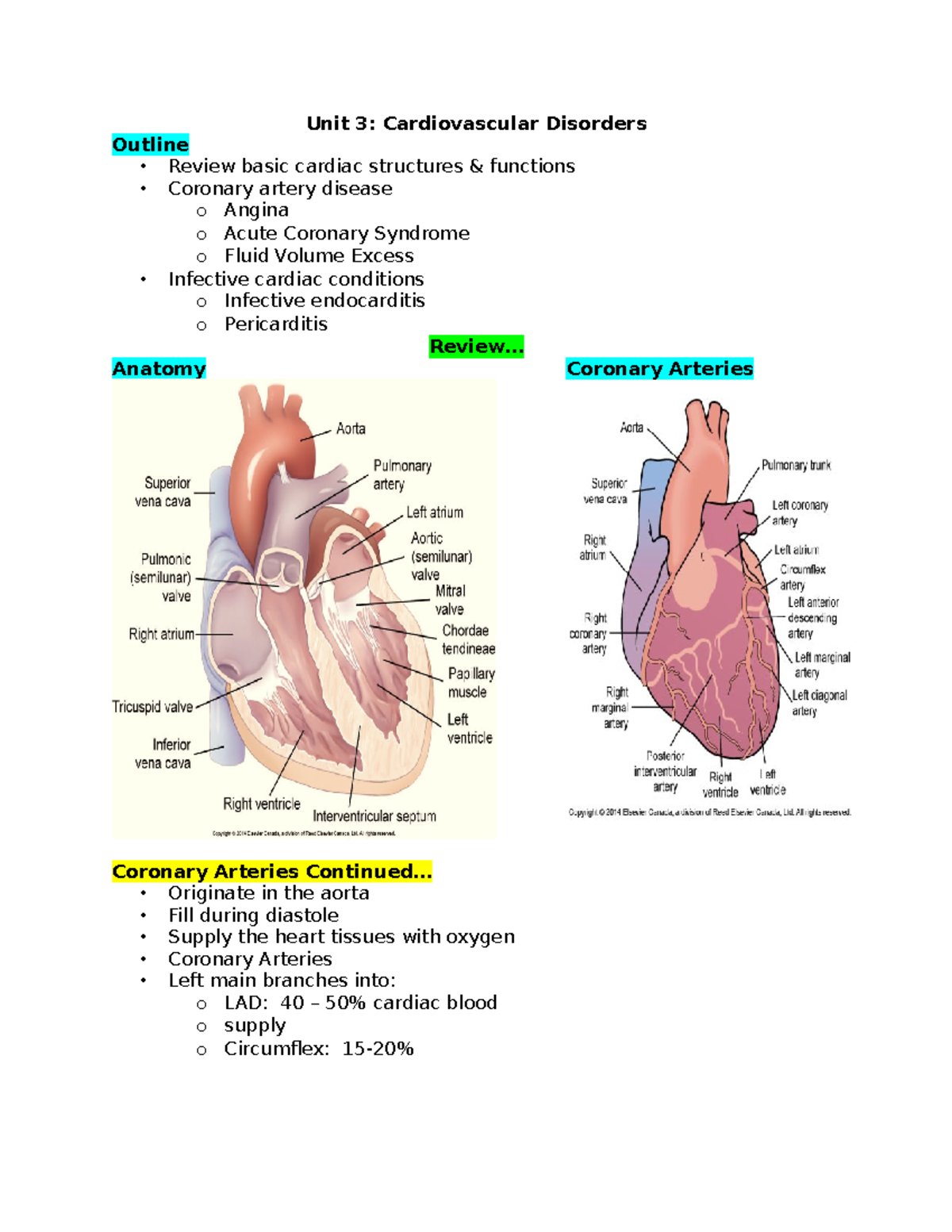 Unit 3- Cardiac - Lecture notes 3 - Unit 3: Cardiovascular Disorders ...