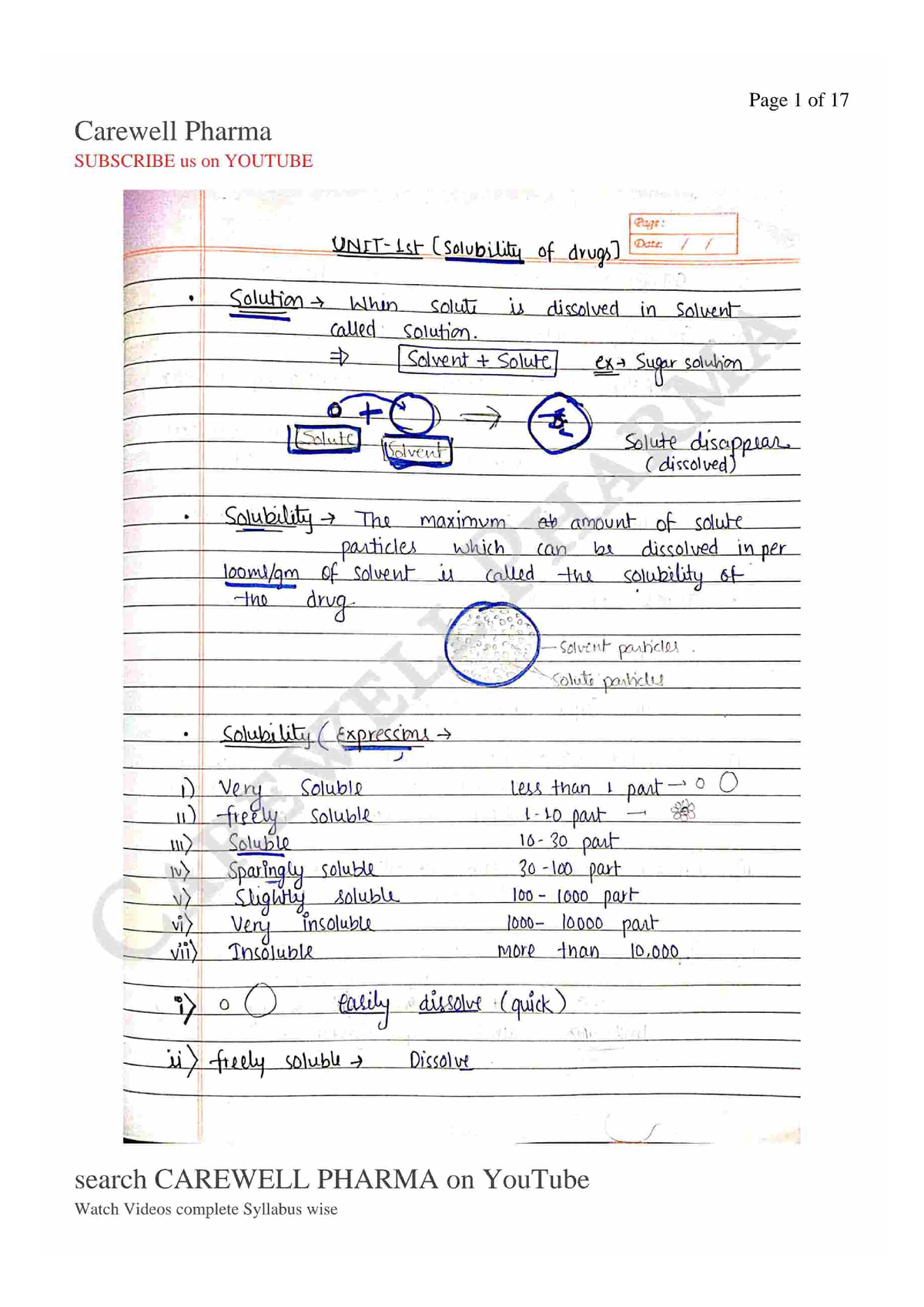 Unit 1, Physical Pharmaceutics 1, B Pharmacy 3rd Sem, Carewell Pharma ...