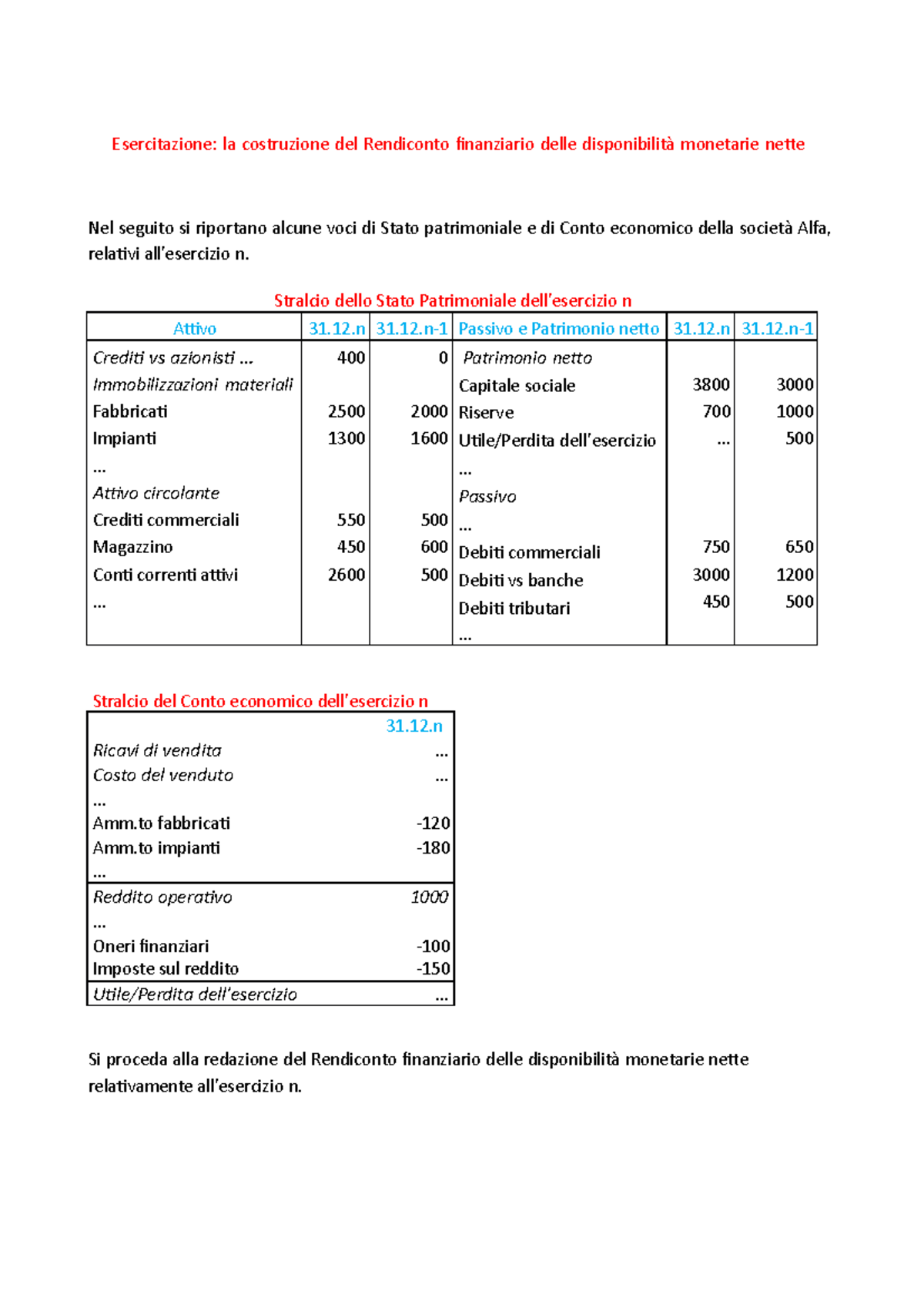 Esercitazione Rendiconto Finanziario - Esercitazione: La Costruzione ...