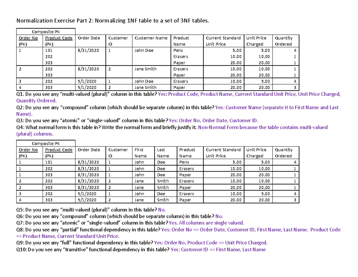Normalization ex 2answer normalization exercise part 2 normalizing
