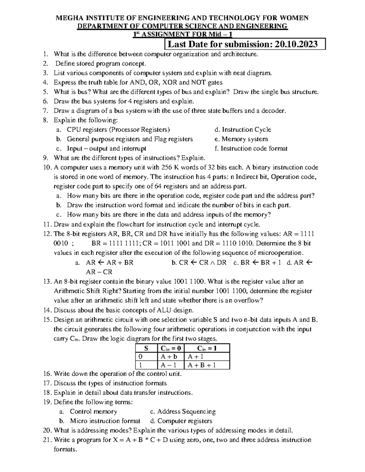 COA Assignment 1 - MEGHA INSTITUTE OF ENGINEERING AND TECHNOLOGY FOR ...