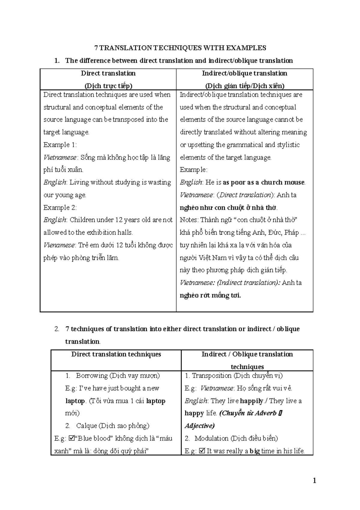 7-translation-techniques-with-examples-7-translation-techniques-with