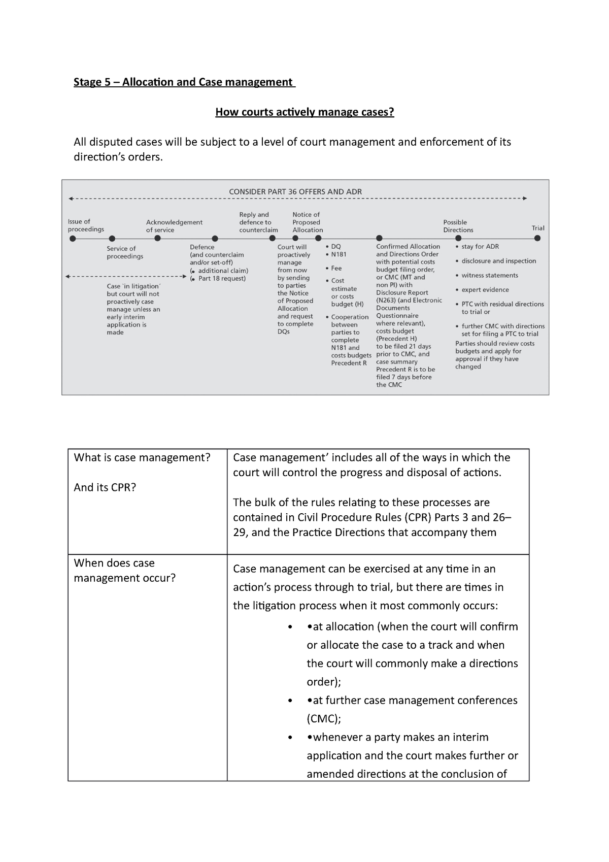 stage-5-case-management-and-allocation-stage-5-allocation-and