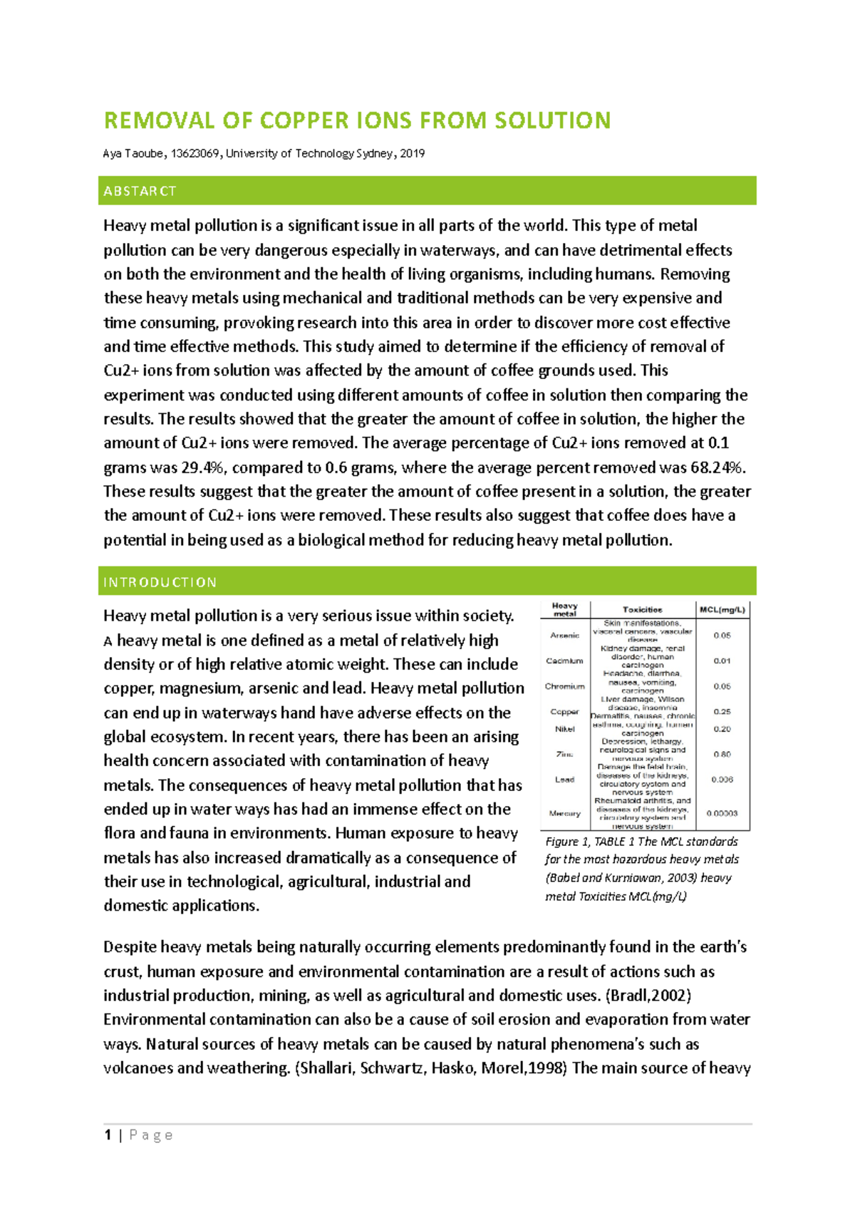 Report of Removal of Copper ions from solution - REMOVAL OF COPPER IONS ...