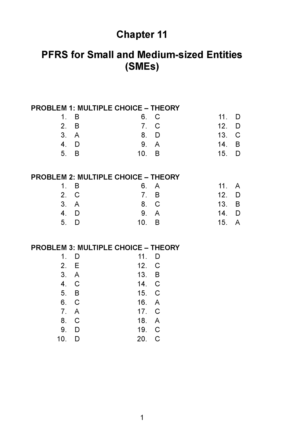 SOL. MAN. Chapter 11 PFRS FOR SMEs - Chapter 11 PFRS For Small And ...