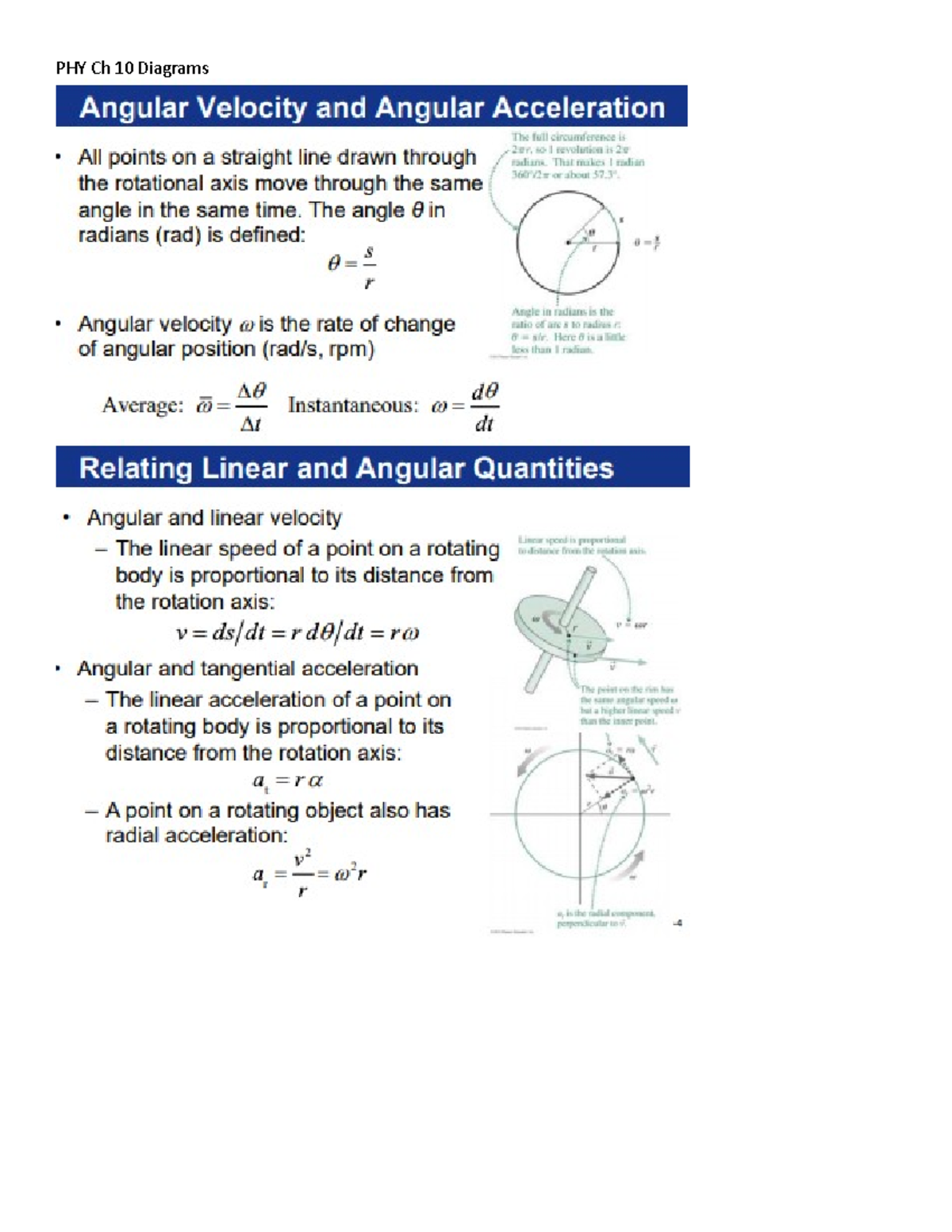 PHY Ch 10 Diagrams - Professor Yao - PHY 317L - PHY Ch 10 Diagrams ...