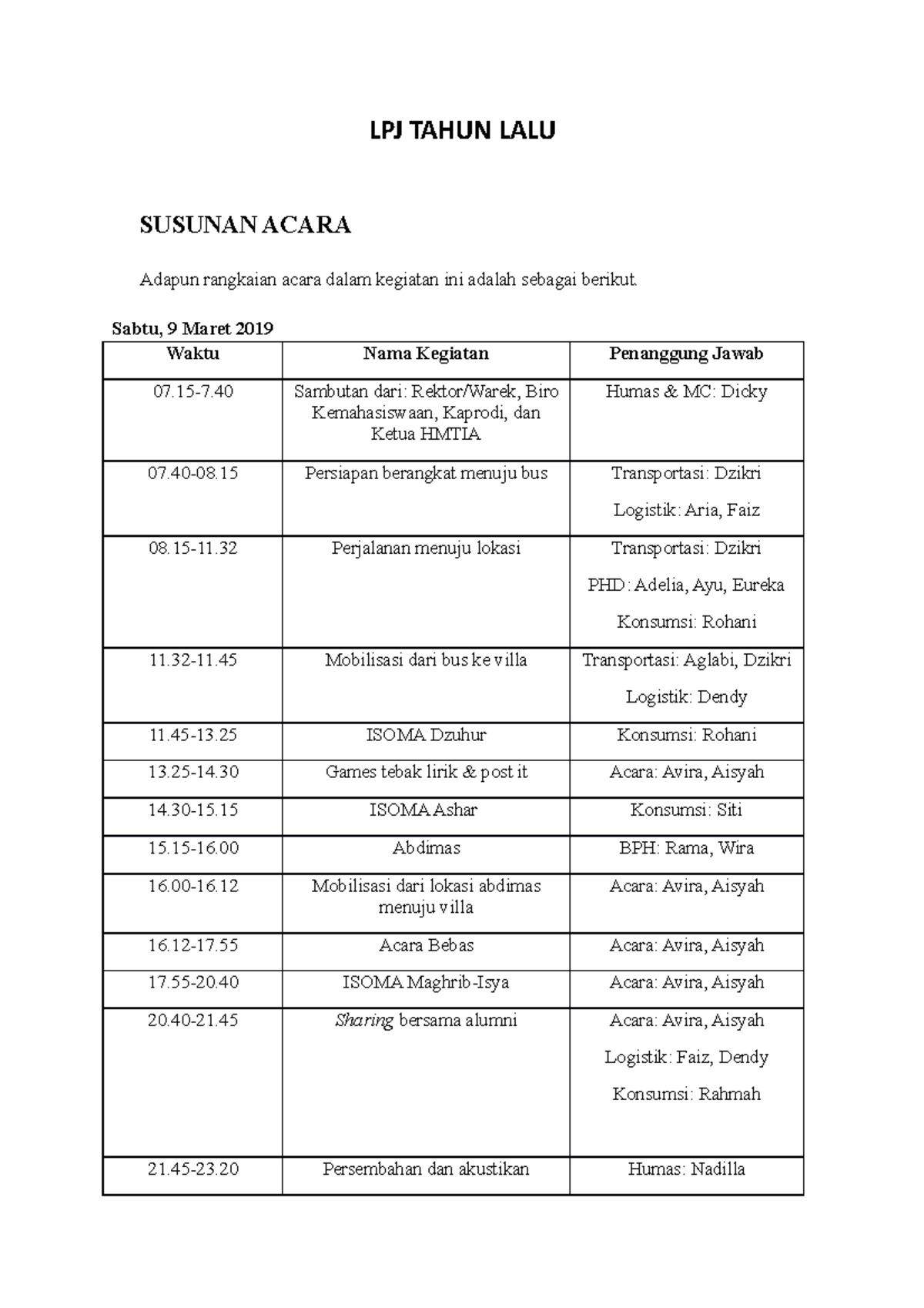 LPJ Logistik GATH 2019 - LPJ TAHUN LALU SUSUNAN ACARA Adapun Rangkaian ...