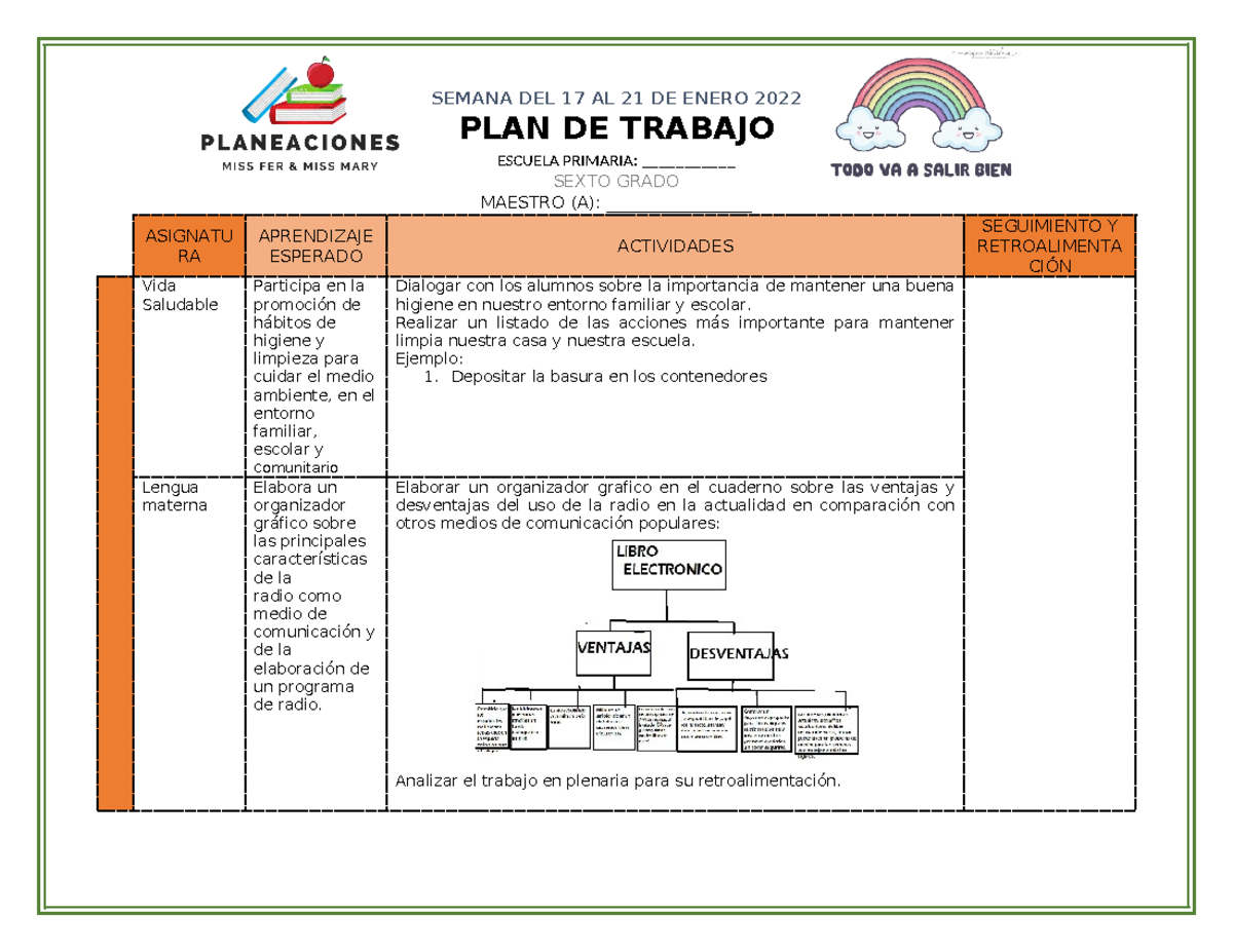 6° PLAN DE Trabajo Semana 19 DEL 17 AL 21 DE Enero DEL 2022 - SEMANA ...