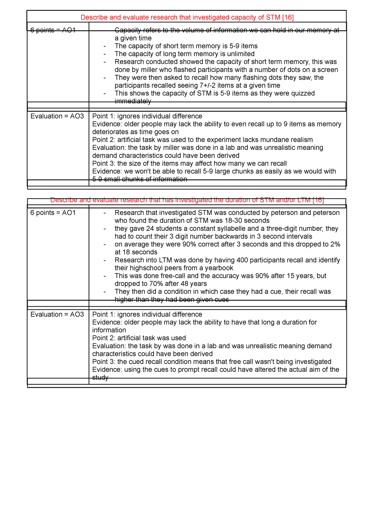 paper 1 essay guide