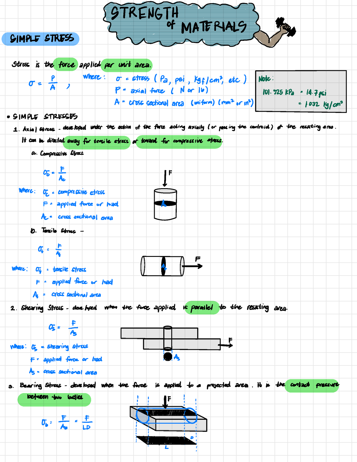 Strength Of Materials - enjoy! - ####### SIMPLE STRESS Set iname stress ...