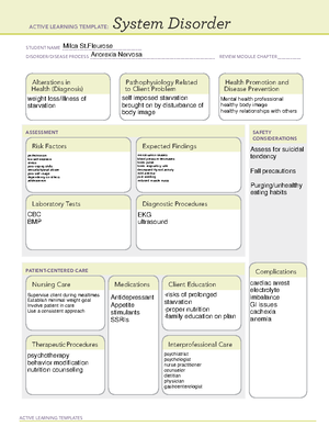 DPC week 7 - Direct patient care documentation - Chamberlain University ...