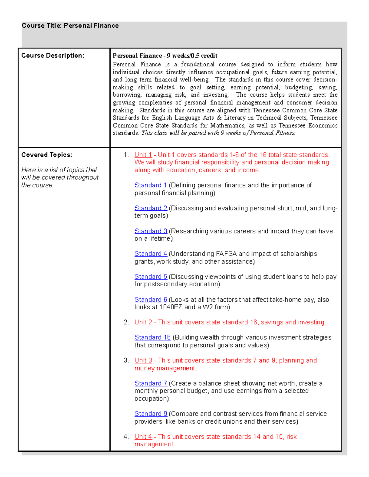 Personal Finance - notes - Course Title: Personal Finance Course ...