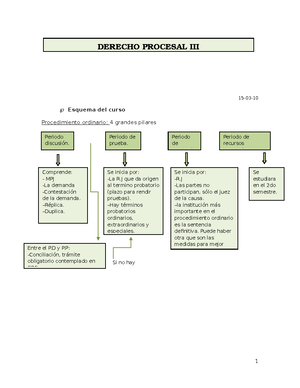 Manual De Derecho Procesal Tomo I Organico Mario Casarino Viterbo 1 ...