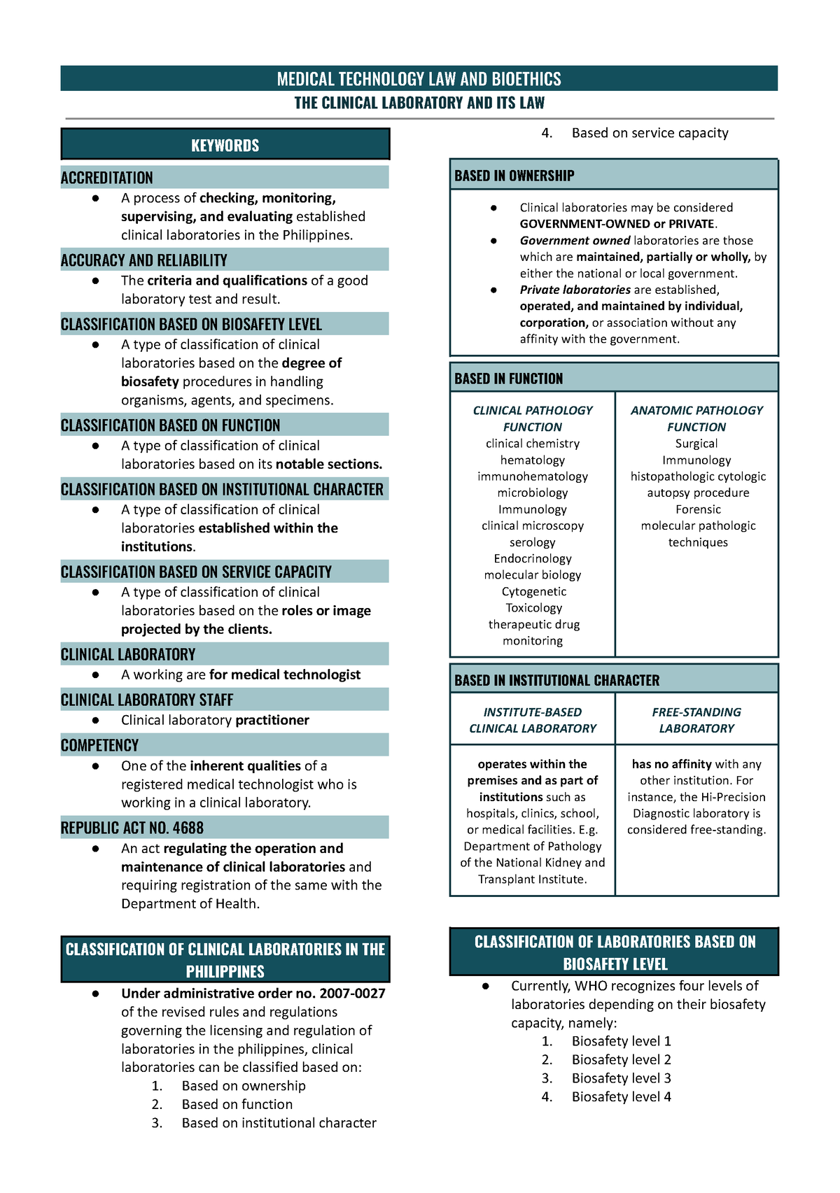 Mtlaw Clinical LAB - HOPE THIS HELPS FOR YOUR EXAMS. - MEDICAL ...