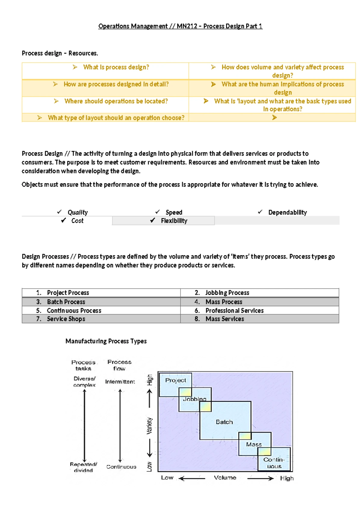 Process Deisgn Anaylsis - Operations & Supply Chain Management / MN212 ...