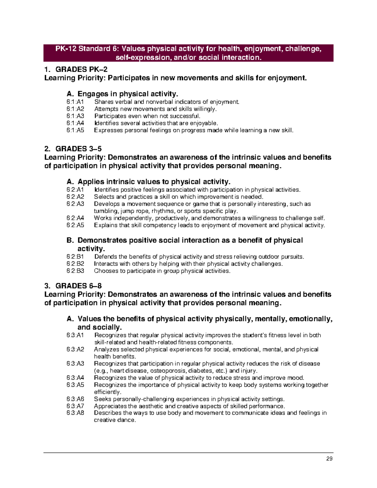 Physical Education-7 - 29 PK-12 Standard 6: Values physical activity ...
