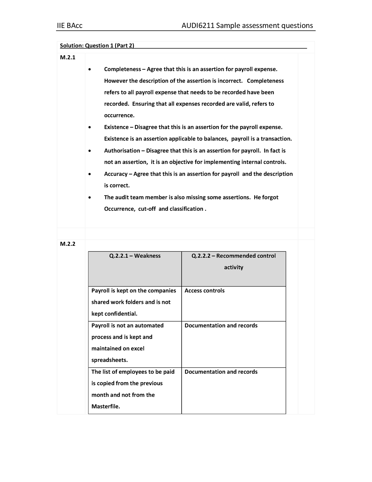 Question 1 (Part 2) - LECTURE NOTES - IIE BAcc AUDI6211 Sample ...