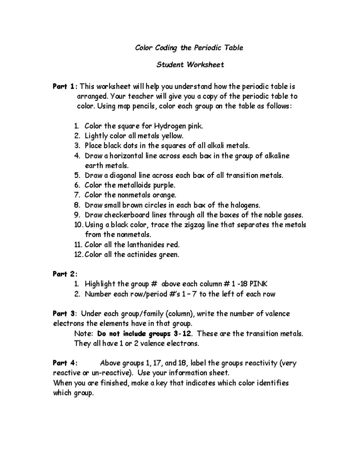 Color coding PT Learn Color Coding The Periodic Table Student