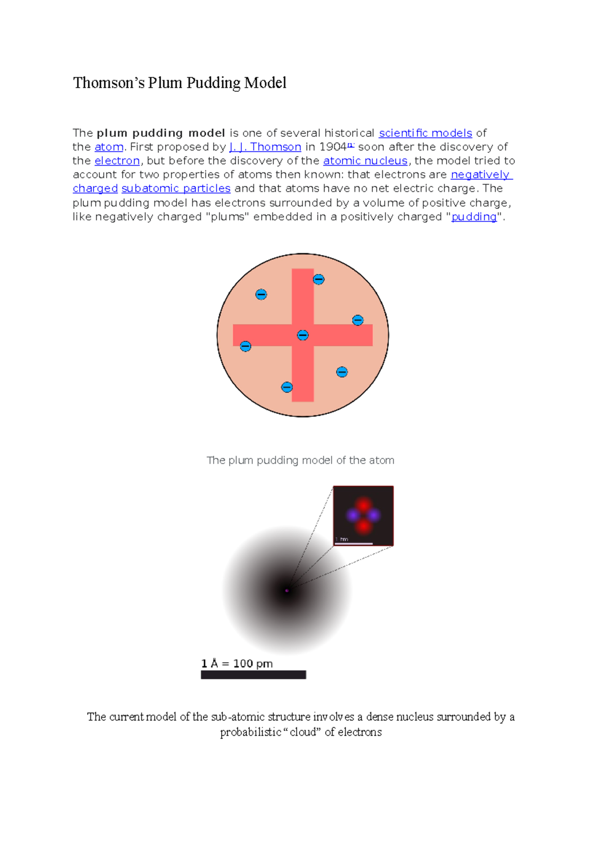 Chemistry - Thomson’s Plum Pudding Model The plum pudding model is one ...
