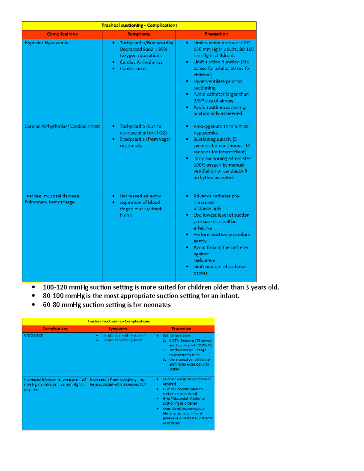 Is Archer Review Harder Than Nclex 80 - 1ue73sh