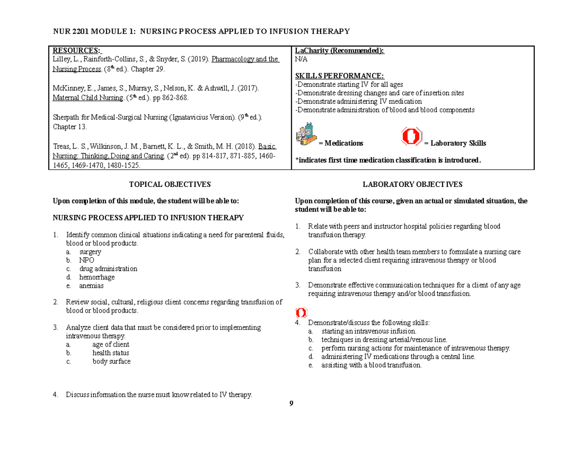 NUR+2201+Module+1+Infusion+Therapy+2020+Final - NUR 2201 MODULE 1 ...