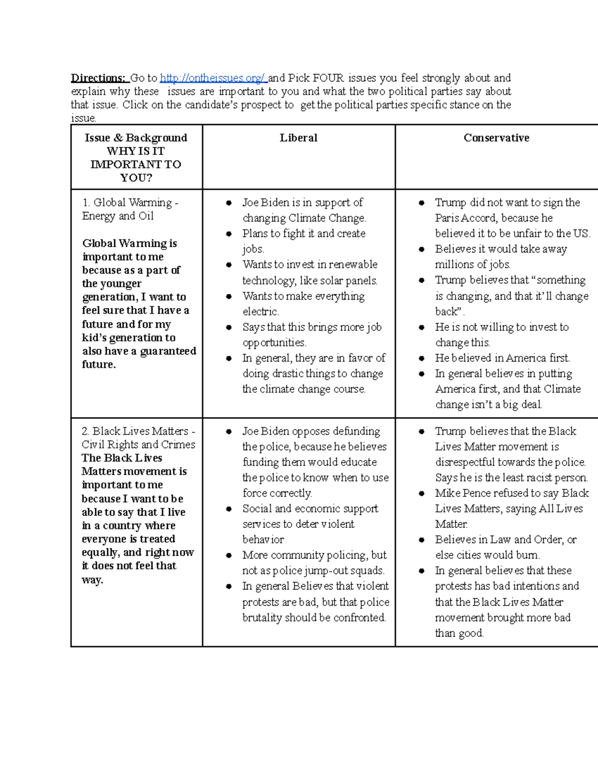 issues-research-directions-go-toontheissues-and-pick-four-issues-you