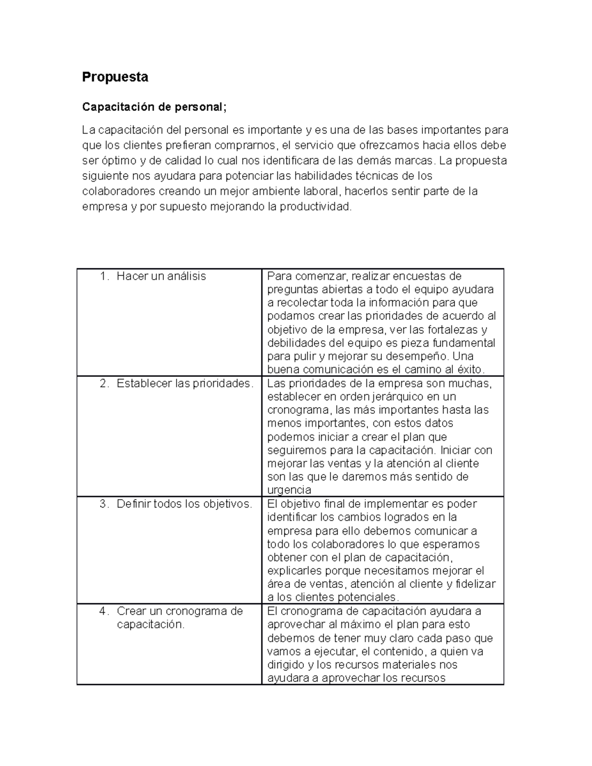 Propuesta capacitacion - Propuesta Capacitación de personal; La ...