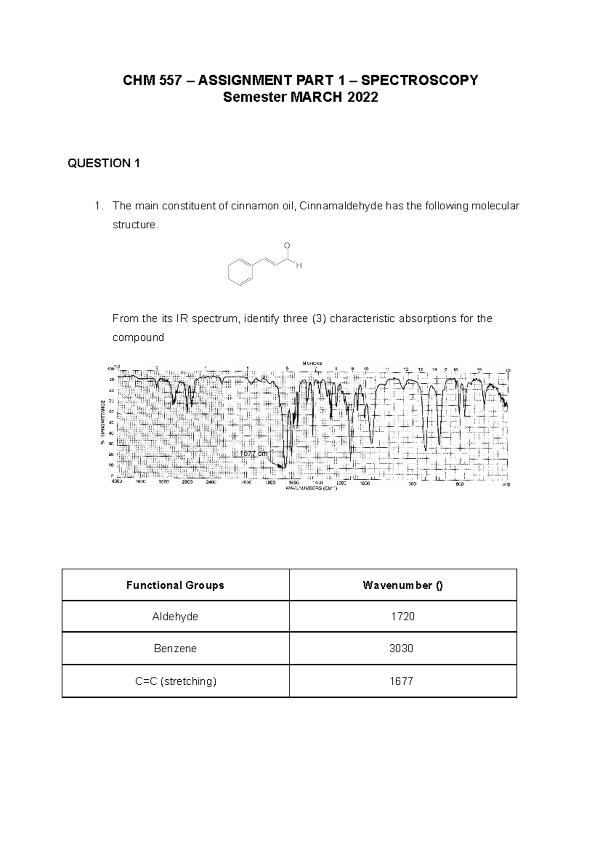 Assignment 557 - CHM 557 – ASSIGNMENT PART 1 – SPECTROSCOPY Semester ...