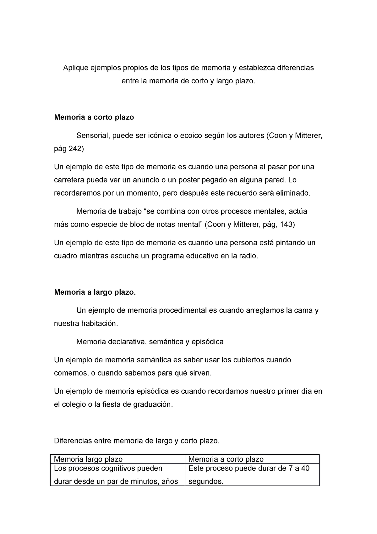 Ejemplos De Tipos De Memoria Copia Aplique Ejemplos Propios De Los Tipos De Memoria Y 8854