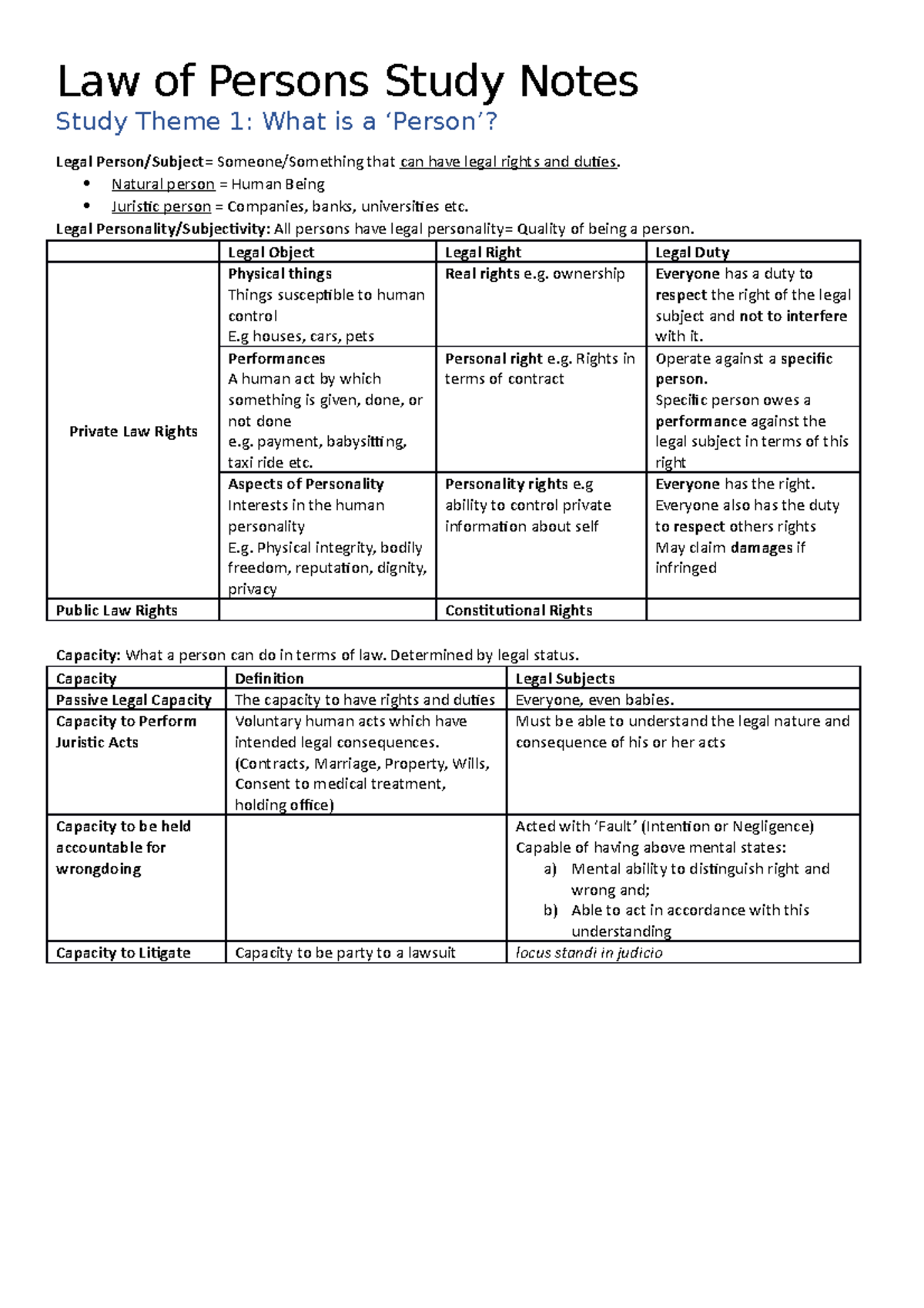 law-of-persons-study-notes-law-of-persons-study-notes-study-theme-1