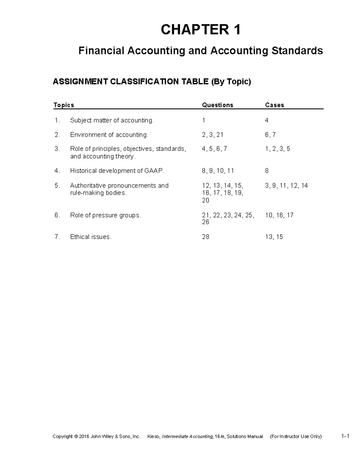 Chapter 1 - Solution Manual For Intermediate Accounting, 16th Canadian ...