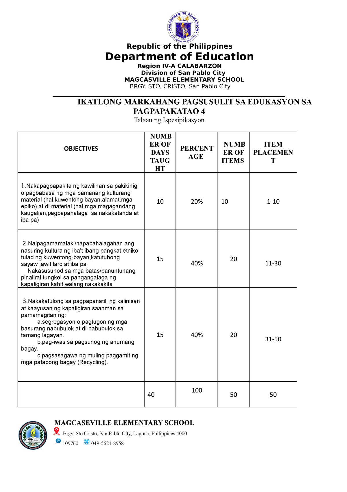 Esp 4 3rd Quarter Periodical Test Tos Republic Of The Philippines Department Of Education 0106