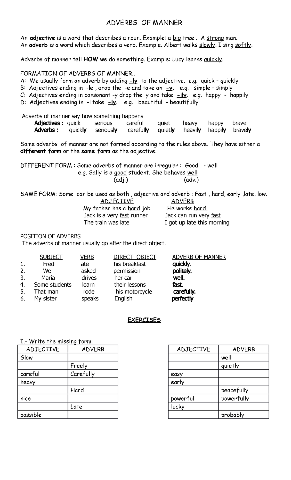 Use Adverbs Adverbs Of Manner Place And Time In Sentences Activity Sheets